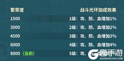 云海之下