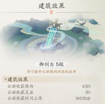【踏风仙界指南玩法篇】修为暴涨宝典（下）副本奇遇仙盟 助飞升