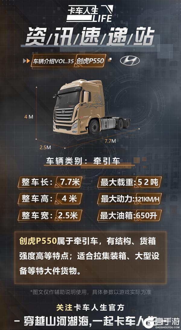 《卡车人生》资讯速递站：全新授权旗舰「创虎 P550」