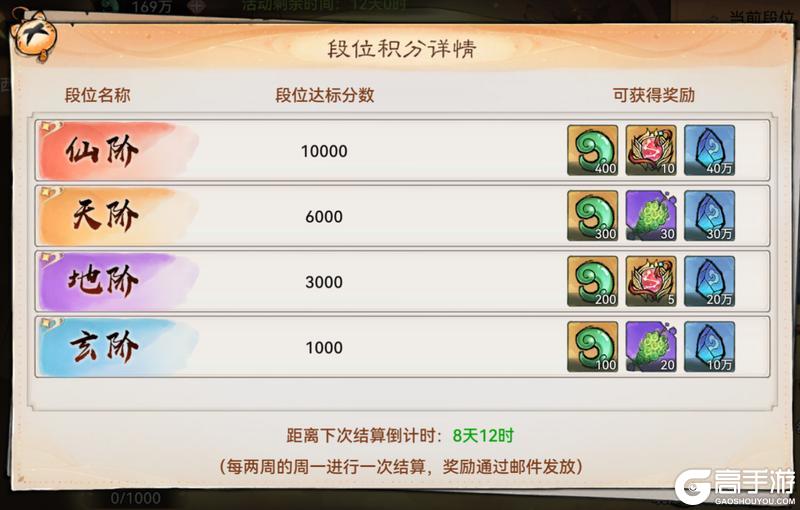 宗门密报|联动揭秘，参与活动免费领至尊宝！