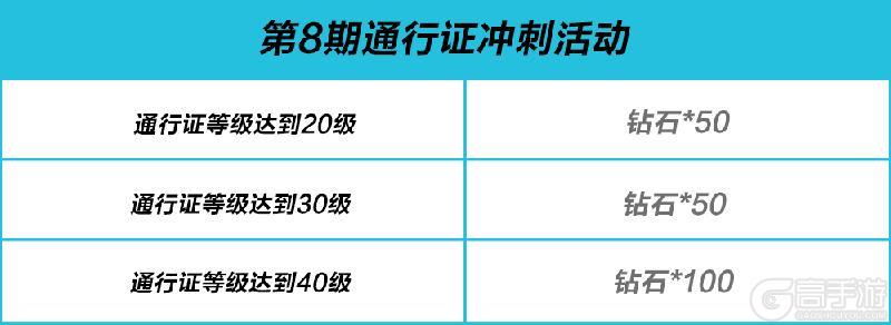 热红温了！这么热的夏天当然要____?