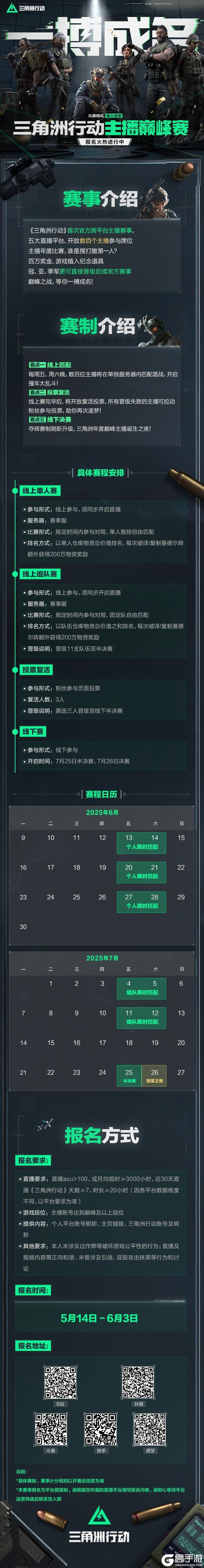 《三角洲行动》主播巅峰赛报名进行中，巅峰之战，等你一搏成名