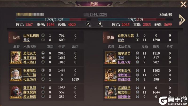 玩家投稿丨热门阵容推荐【封神枪】