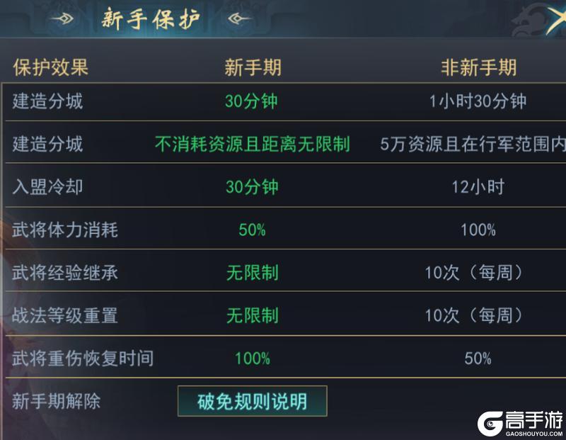 飓风三国