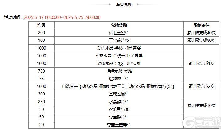 【官方活动】 花灯祈愿sp刘备返场 清涛着墨*族王沦传说上新