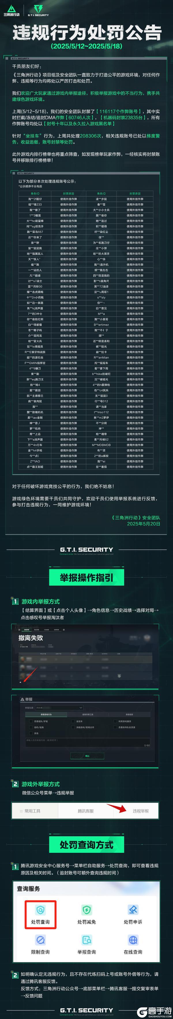 《三角洲行动》违规行为处罚公告(5.12 ~ 5.18)