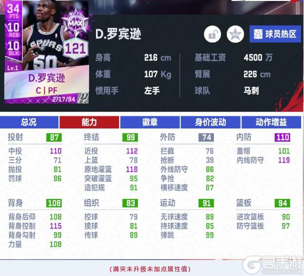 四双全能战士，时刻“海军上将”上线！时刻升华全部解锁