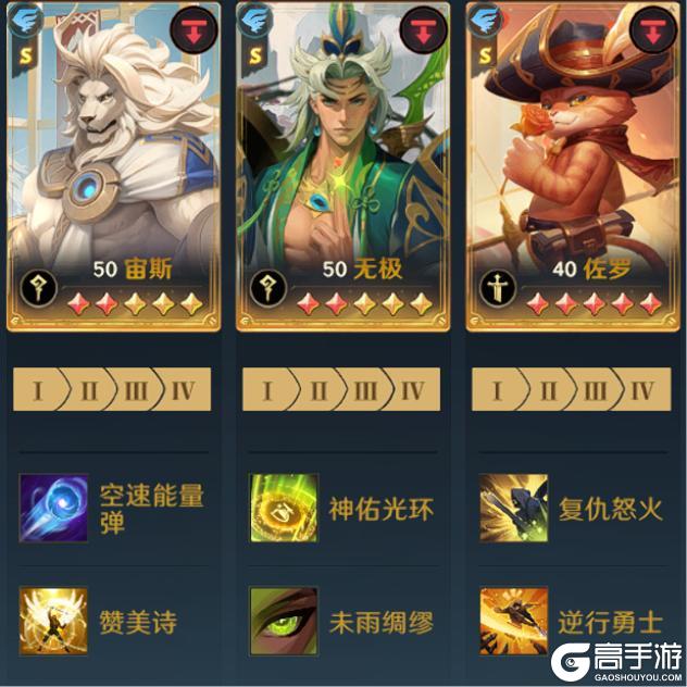 《荒野国度》阵容推荐：超强PVP阵容——宙斯队详解！