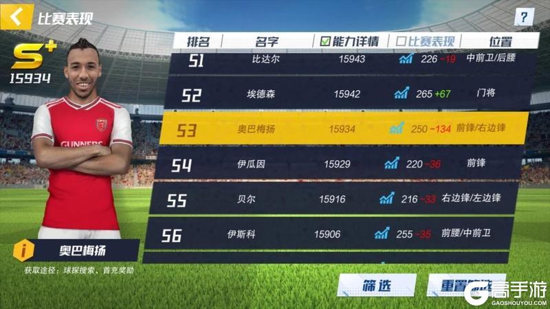 最佳11人