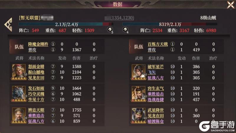 玩家投稿丨S2新武将龙须虎配队攻略！