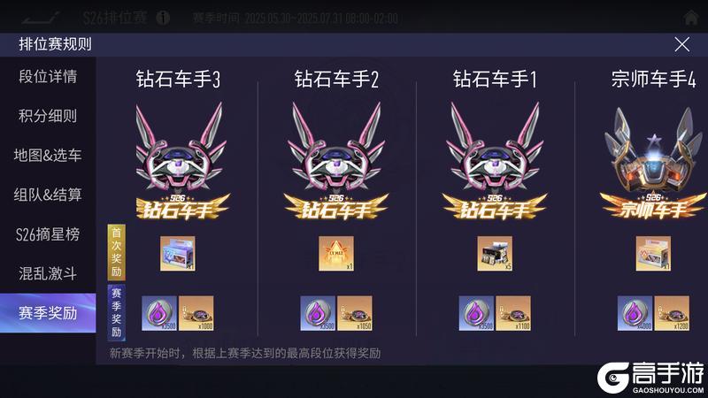 《王牌竞速》S27新赛季首次段位奖励重置！
