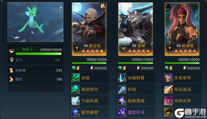 水系黑科技丨冷门英雄第一弹