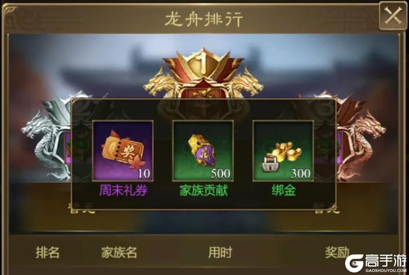 《王者征途》小师妹喊你看家族龙舟攻略啦