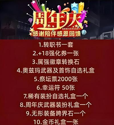 【周年庆预测】周年庆福利再添猛料！