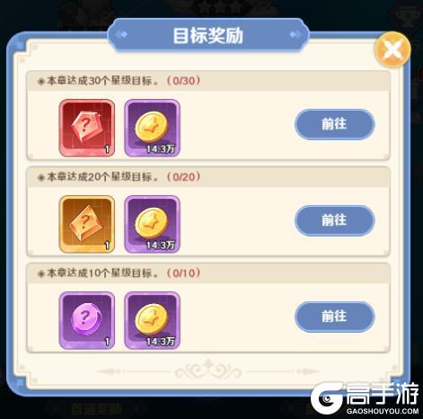 《指尖像素城》零基础速成大魔王的闯关全攻略
