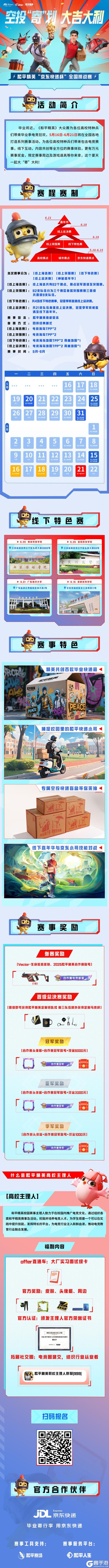 空投”寄“划,大吉大利!和平精英”京东快递杯“全国挑战赛火热开赛!