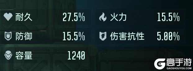 大神攻略丨城防守军机制解析，教你提升基地城防质量！