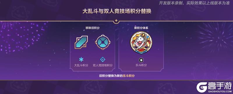 全新乐斗赛季将于5月16日开启更有专属明星播报守护灵等丰厚奖励