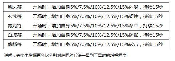 横扫千军