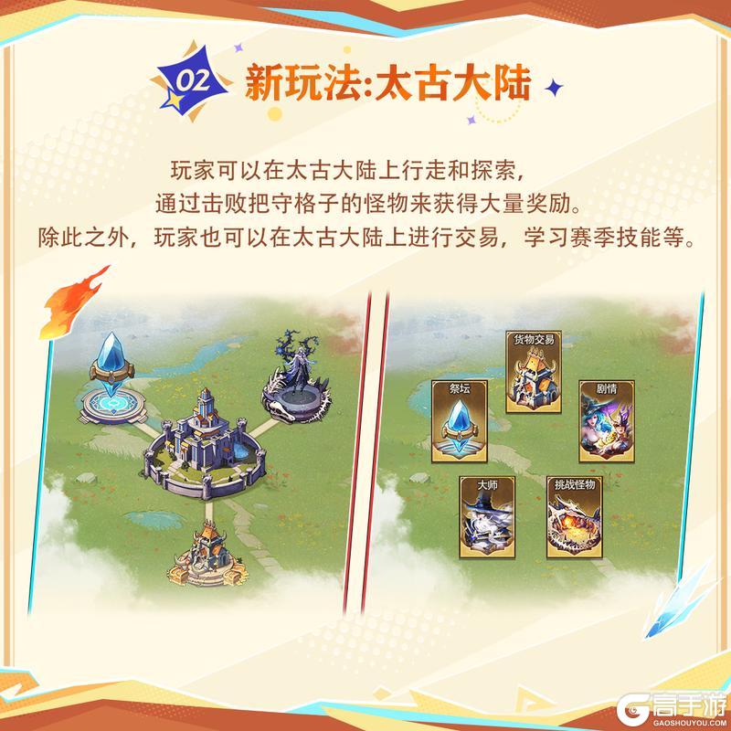 S2赛季：太古大陆即将开启