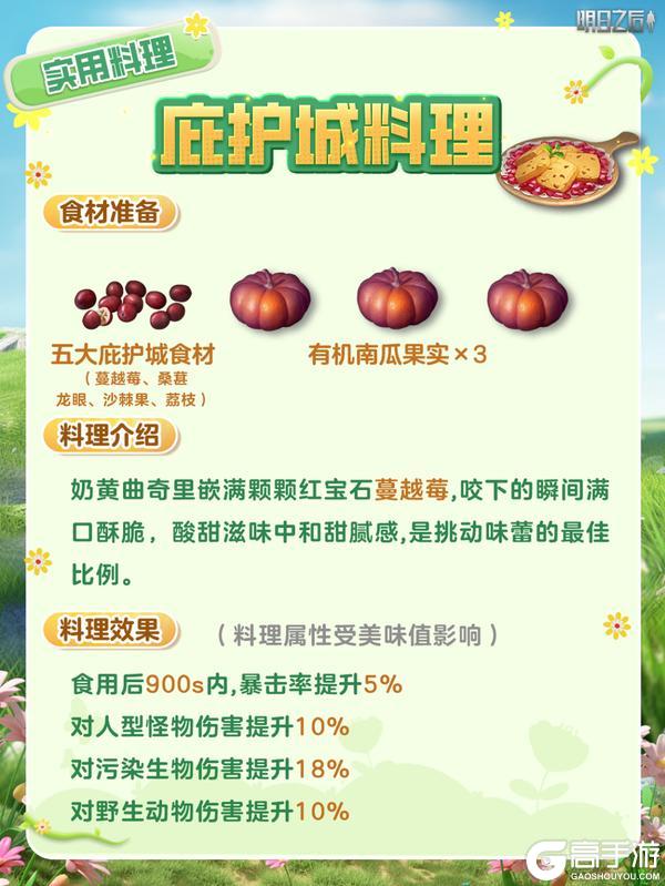《明日之后》高属性超适配新版本的6大料理菜谱