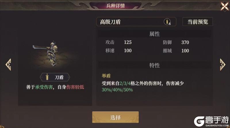 玩家投稿丨热门阵容推荐【祸国盾&反击盾】