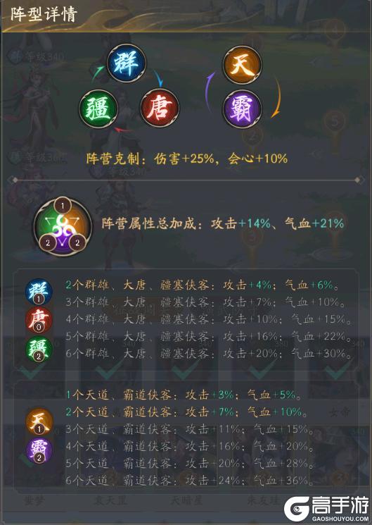 《不良人：破局》手游新手攻略