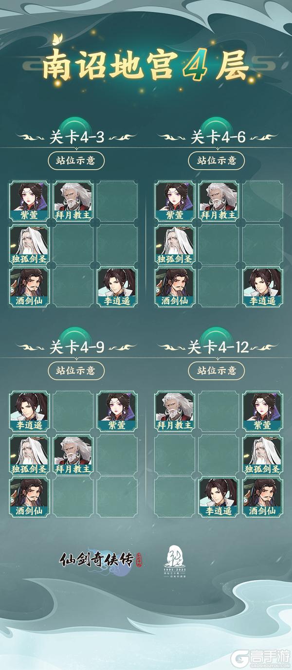 【仙一完结】南诏地宫&王宫通关阵容参考（内有礼包）