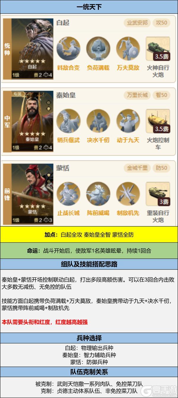 博览会丨爱迪生-名匠名将卡包评测
