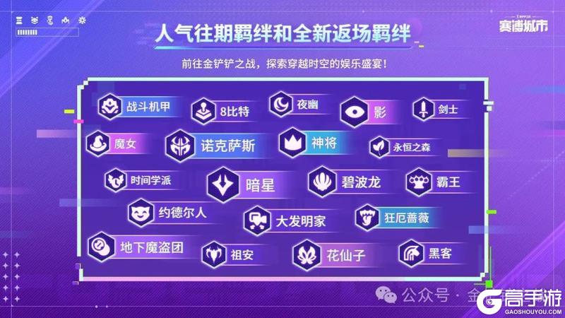 赛博城市「派对时光机」模式即将限时上线！