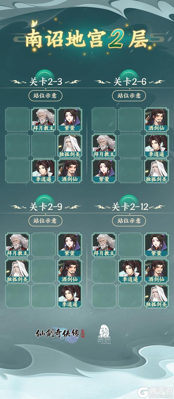 《仙剑奇侠传：新的开始》攻略|南诏地宫1-2层通关阵容参考