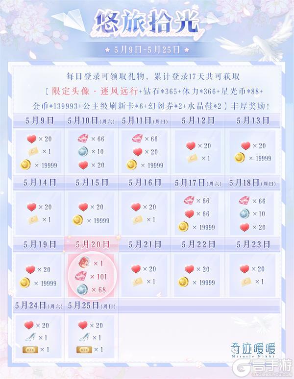 【奇迹暖暖十周年】周年庆典即将开启 多重福利来袭