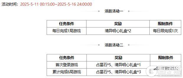 【官方活动】占星秘宝王瓘、霍峻返场 闲倚金枰*界法正夺宝上新