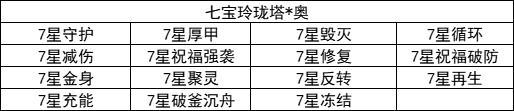 5月28日更新内容预告