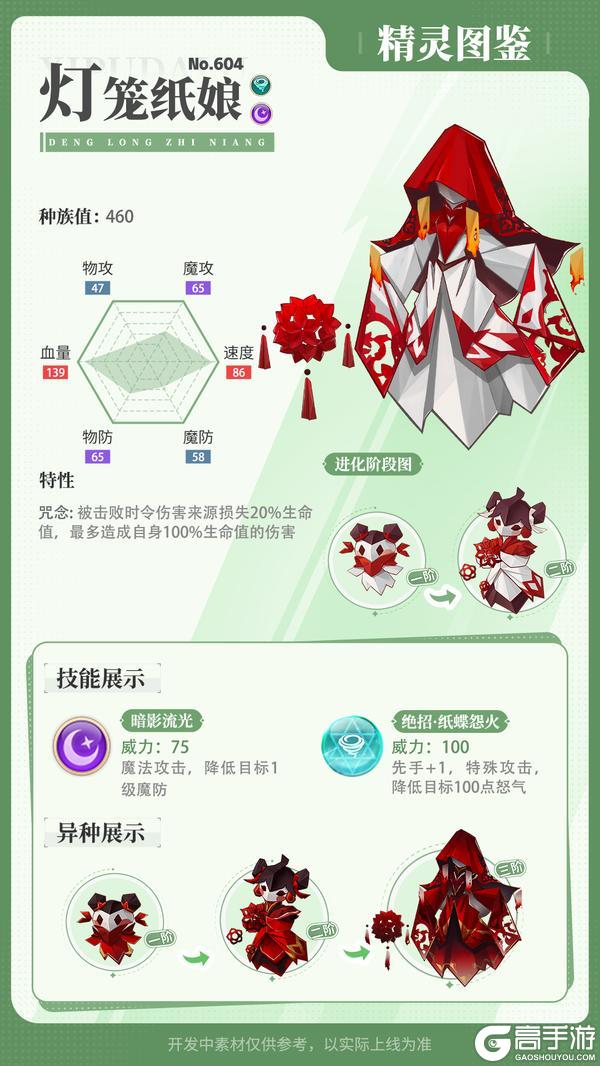 《西普大陆》精灵百科|灯笼纸娘&熔浆鲸&蓝色风暴