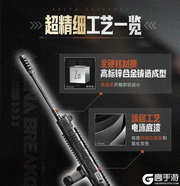 暗区正版授权合金武器模型今日上架！免组装！多部位可动！