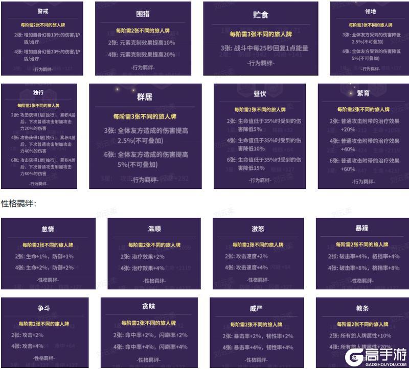 云海之下