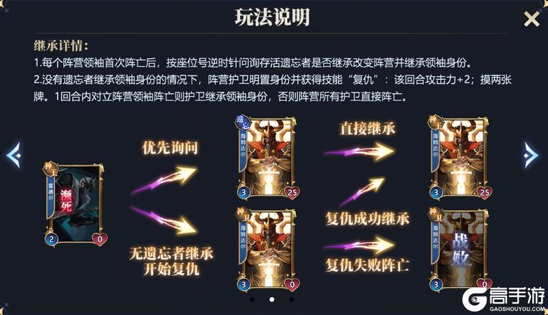 《诸神竞技场》5月22日 5点-9点版本更新停服维护公告