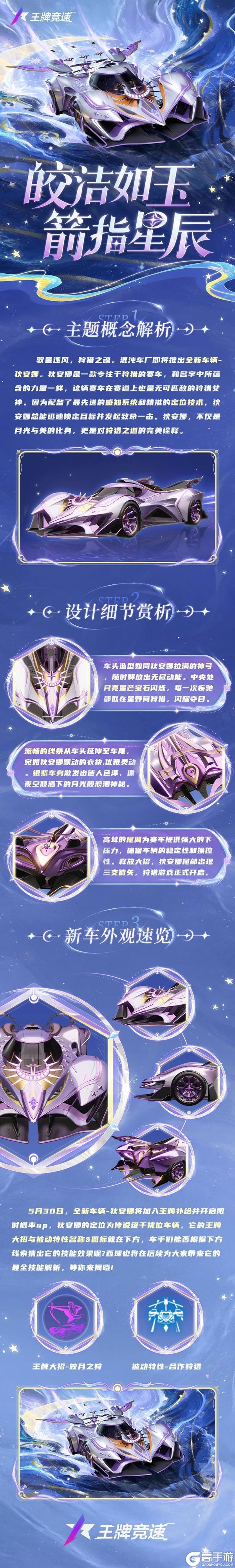《王牌竞速》被“女神狩猎”的感觉如此美妙