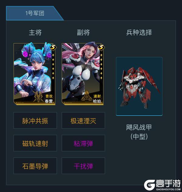先锋孵化站丨资源集中流PVP配队，平民强力低损开荒阵容分享