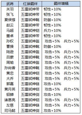 横扫千军
