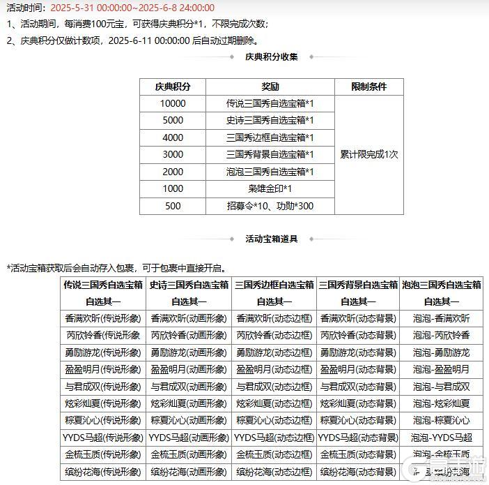【官方活动】 端午族杨修、族杨赐 琳琅绘卷葳蕤溯风*族杨修上新