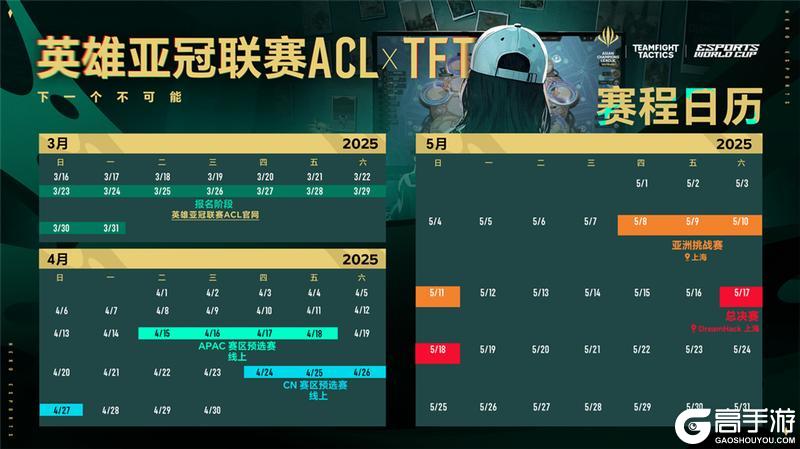五月沪上电竞烽烟起，三大巅峰赛事决战英雄亚冠ACL荣耀之巅