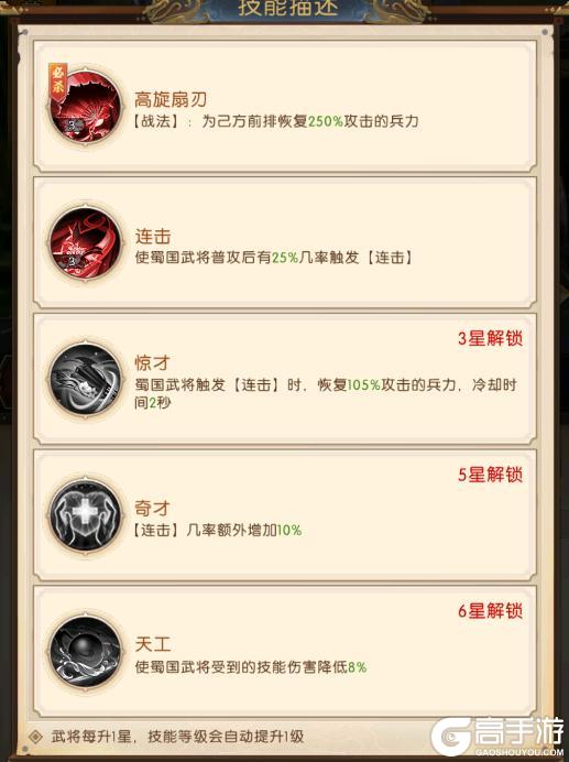 《三国：问鼎山河》-第三期蜀国阵容搭配