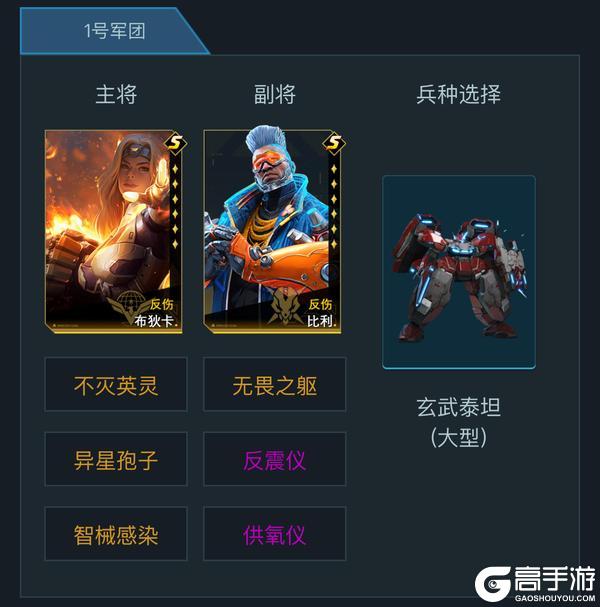 先锋孵化站丨资源集中流PVP配队，平民强力低损开荒阵容分享