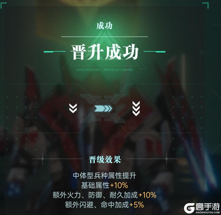 《群星纪元》大神攻略丨战斗机制讲解进阶：战斗相关属性解析