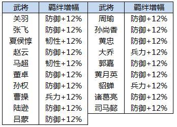 横扫千军