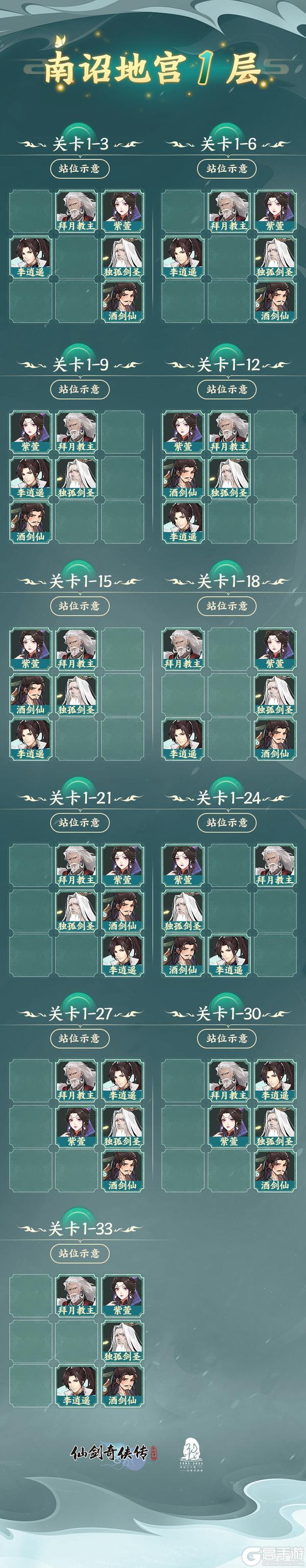 《仙剑奇侠传：新的开始》攻略|南诏地宫1-2层通关阵容参考