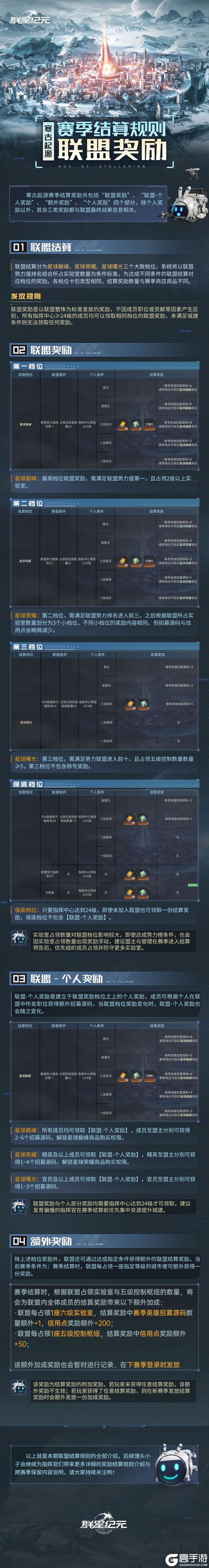 《群星纪元》异星指南丨赛季结算联盟奖励篇