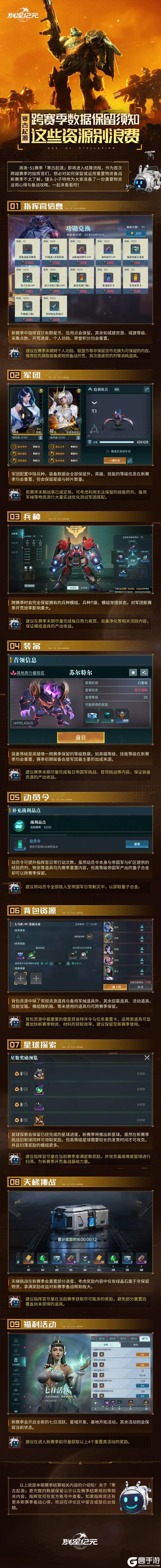 异星指南丨S1赛季结算前必做的9项资源规划
